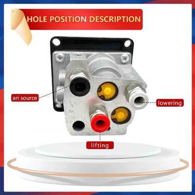 0.2-1 Mpa Dump Truck Hydraulic Proportional Control Valve